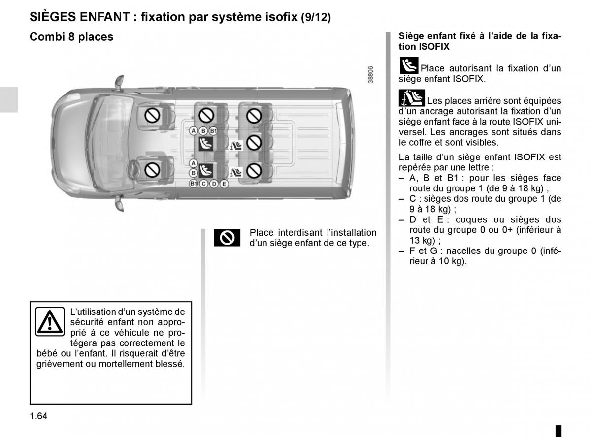 Renault Master III 3 manuel du proprietaire / page 70