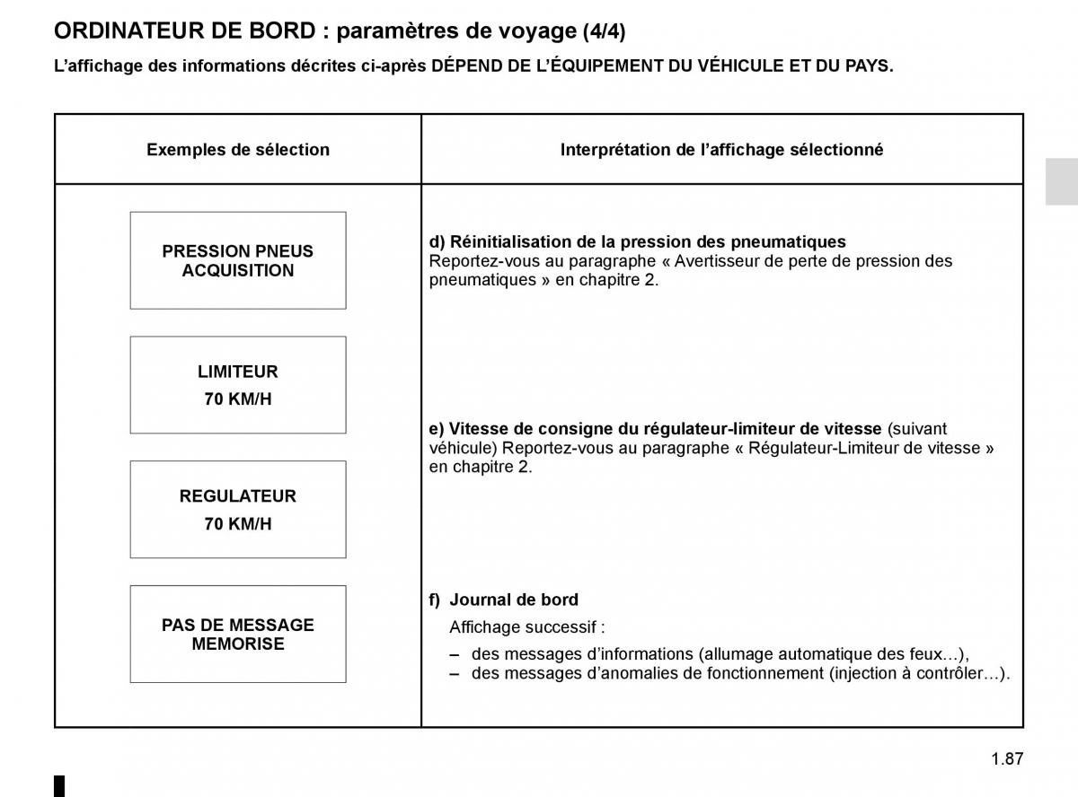 Renault Master III 3 manuel du proprietaire / page 93