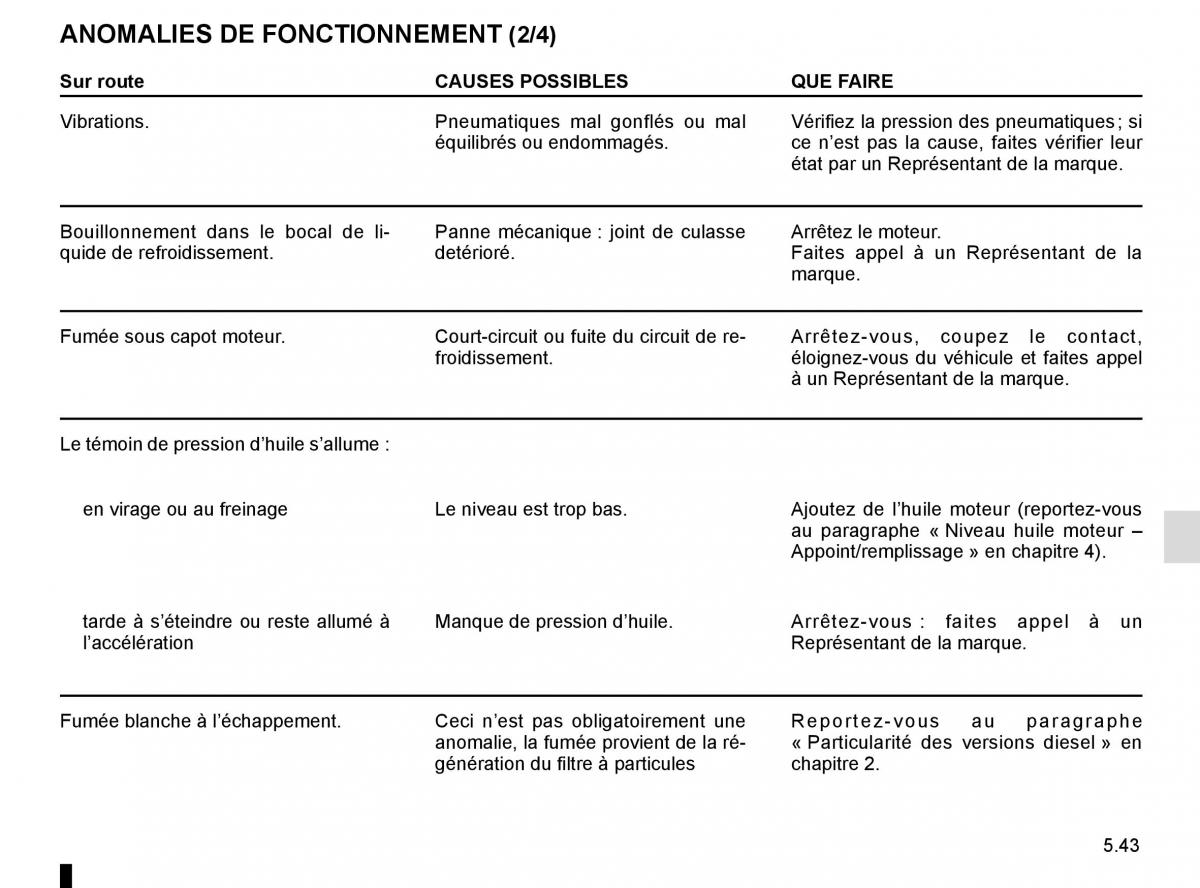 Renault Master III 3 manuel du proprietaire / page 251