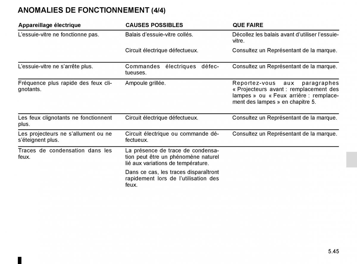 Renault Master III 3 manuel du proprietaire / page 253