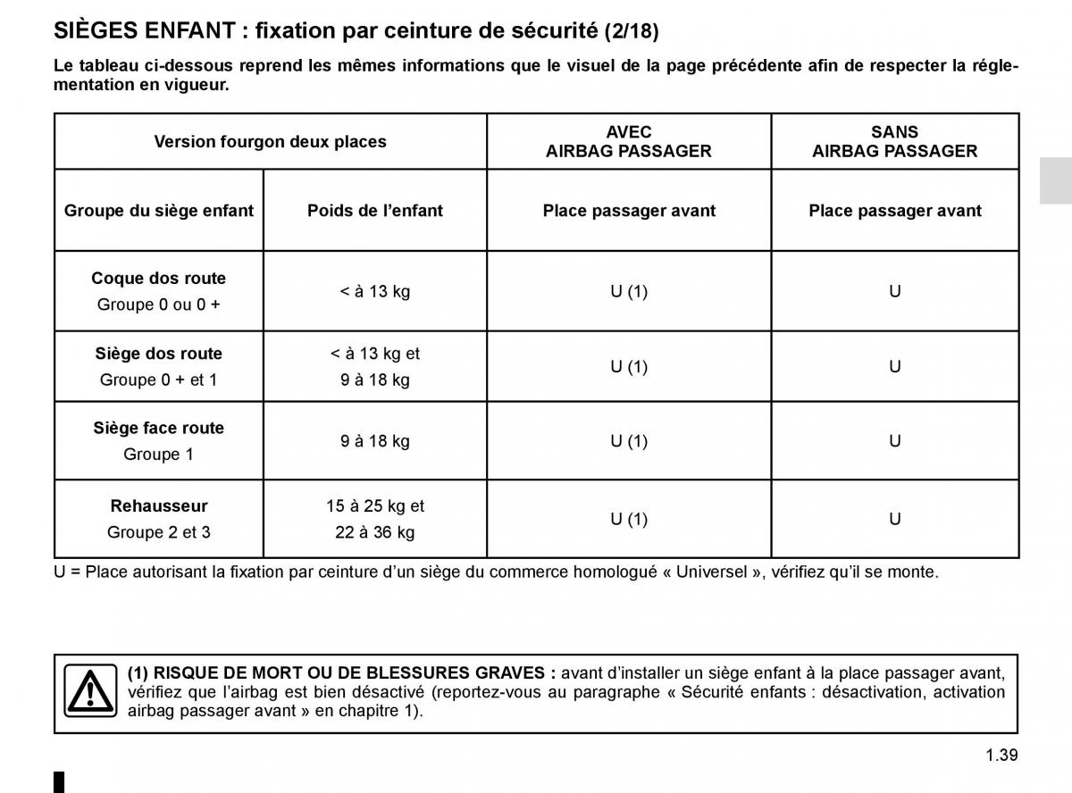 Renault Master III 3 manuel du proprietaire / page 45