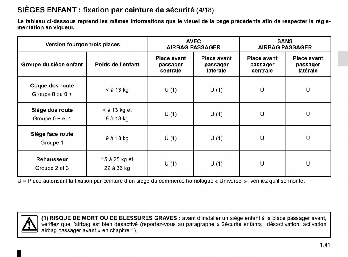 Renault Master III 3 manuel du proprietaire / page 47