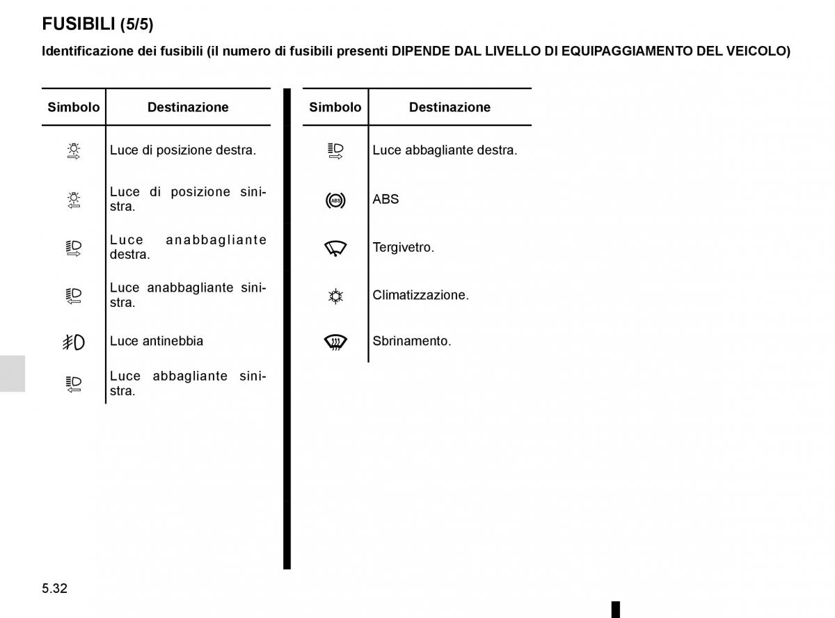 Renault Master III 3 manuale del proprietario / page 240