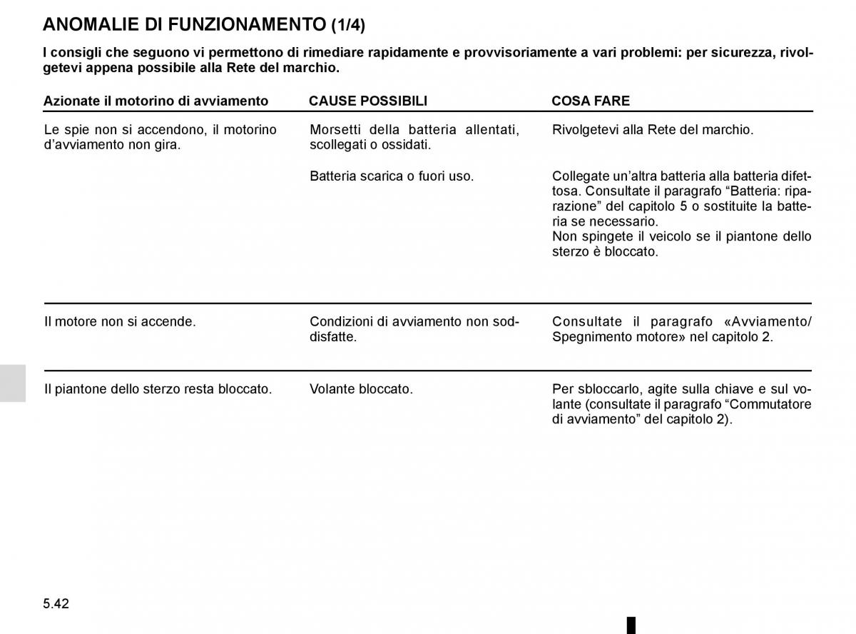 Renault Master III 3 manuale del proprietario / page 250