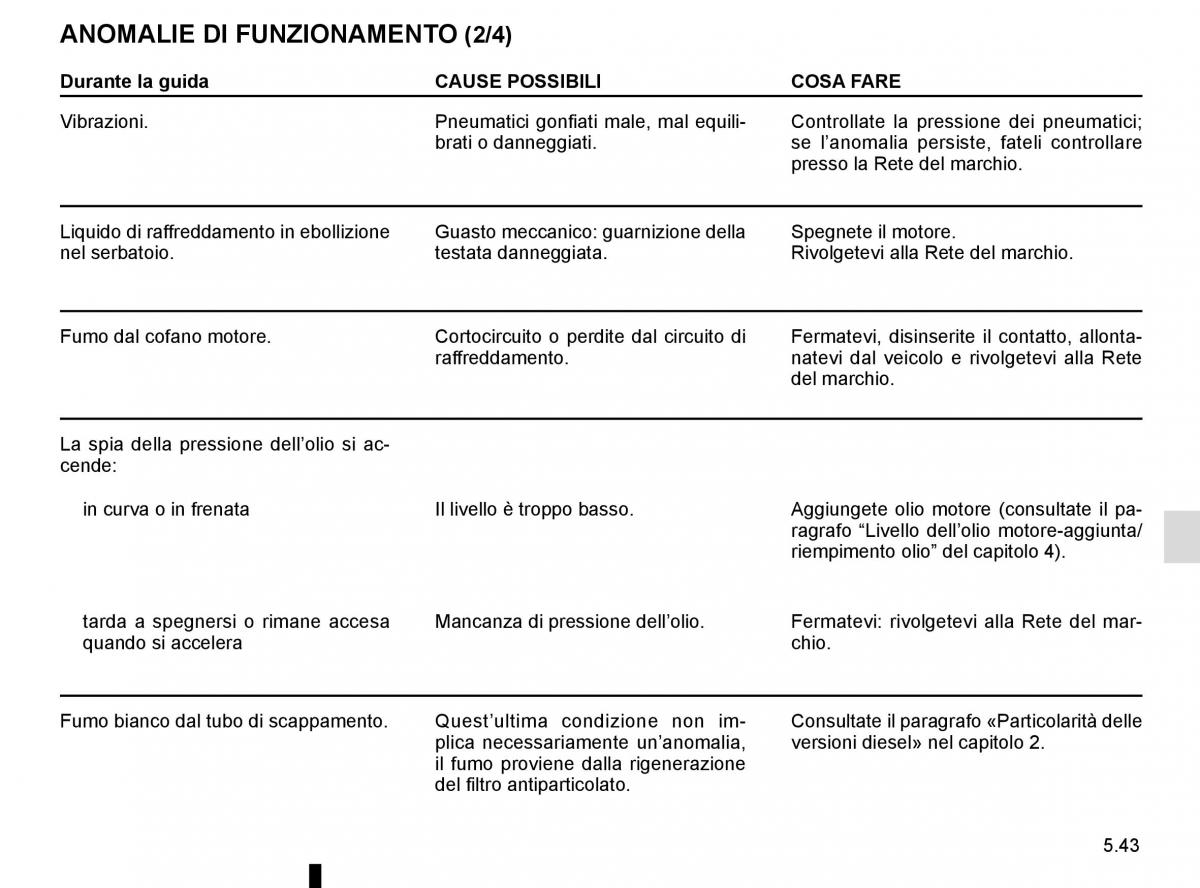 Renault Master III 3 manuale del proprietario / page 251