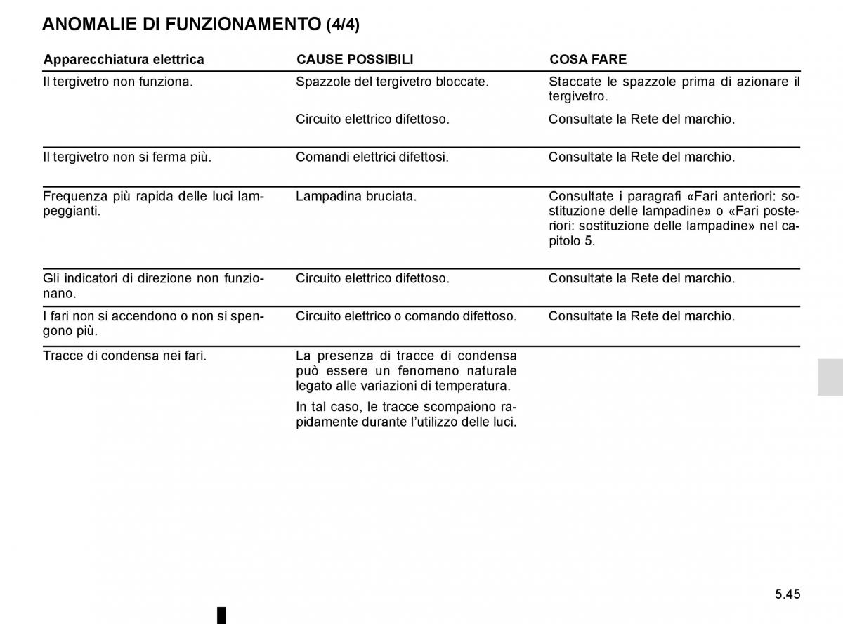 Renault Master III 3 manuale del proprietario / page 253