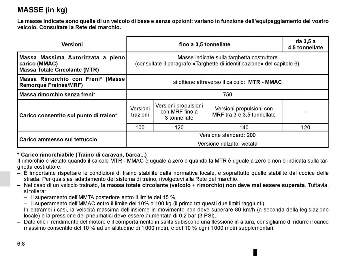 Renault Master III 3 manuale del proprietario / page 262