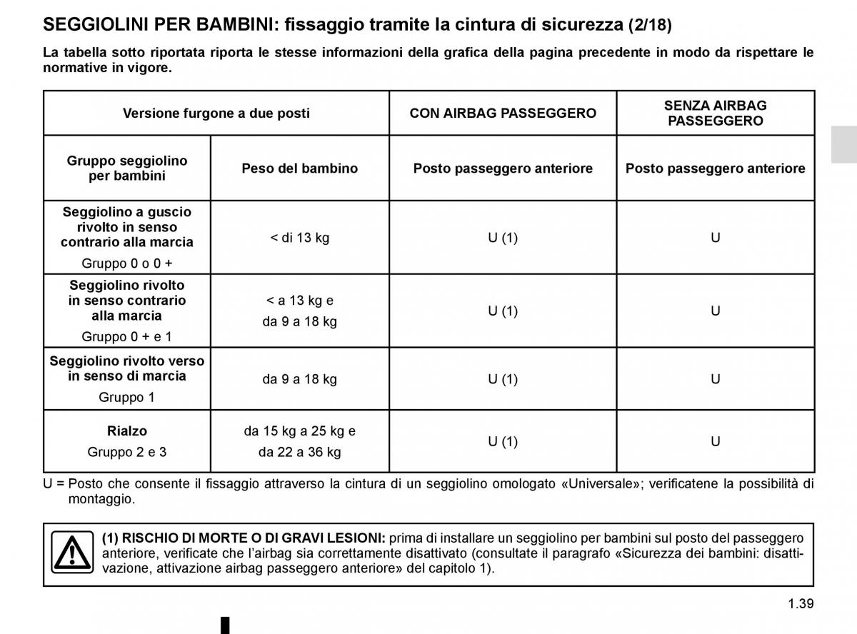 Renault Master III 3 manuale del proprietario / page 45