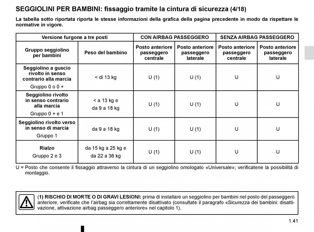 Renault Master III 3 manuale del proprietario / page 47