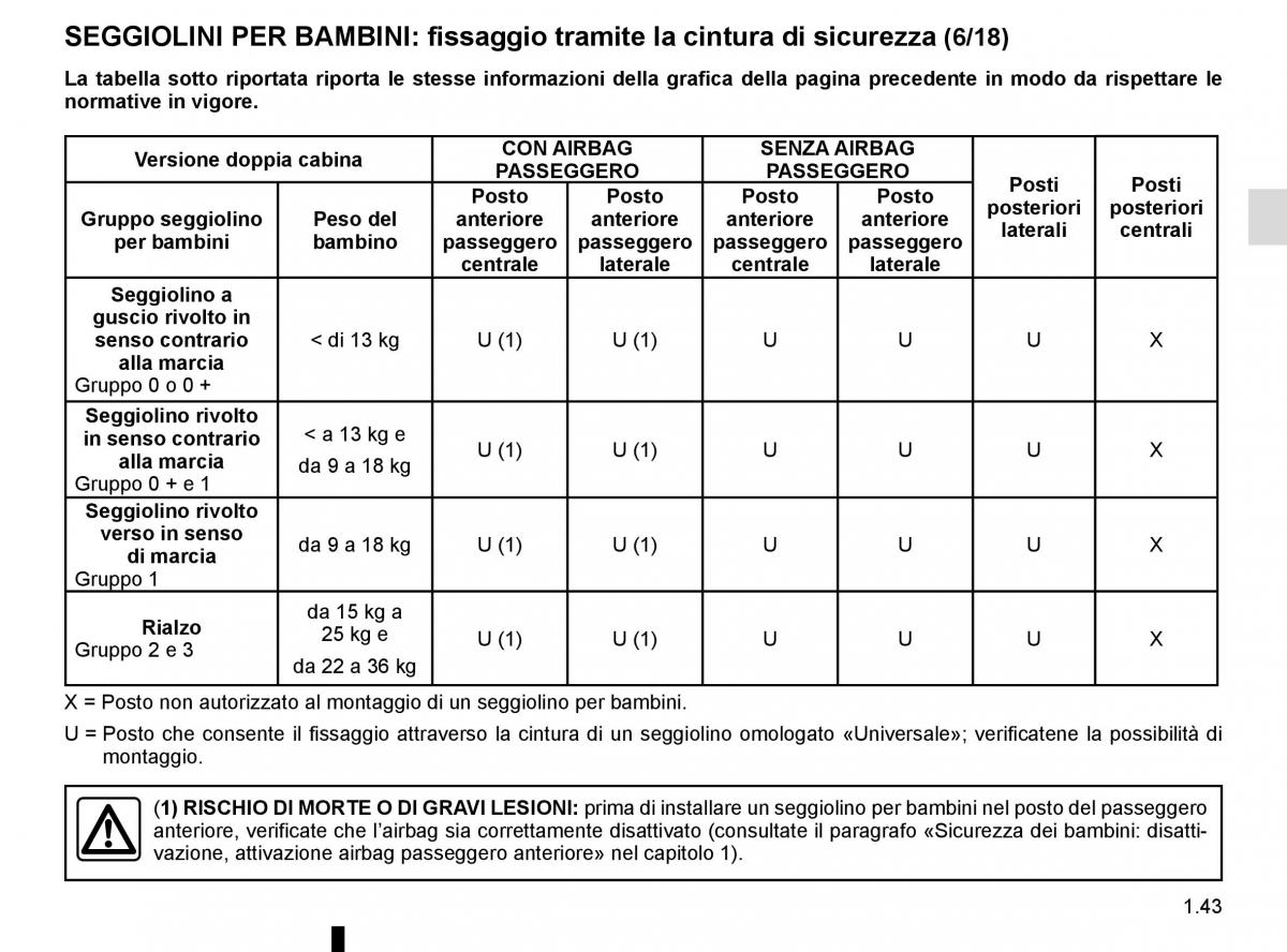 Renault Master III 3 manuale del proprietario / page 49