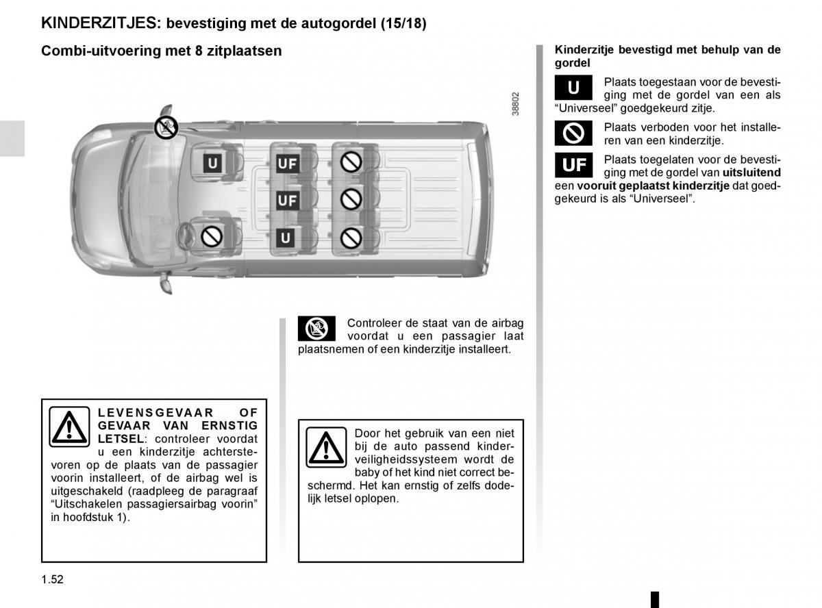 Renault Master III 3 handleiding / page 58