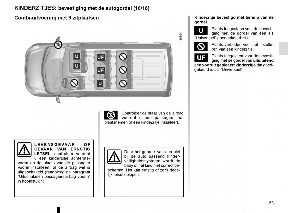 Renault Master III 3 handleiding / page 59