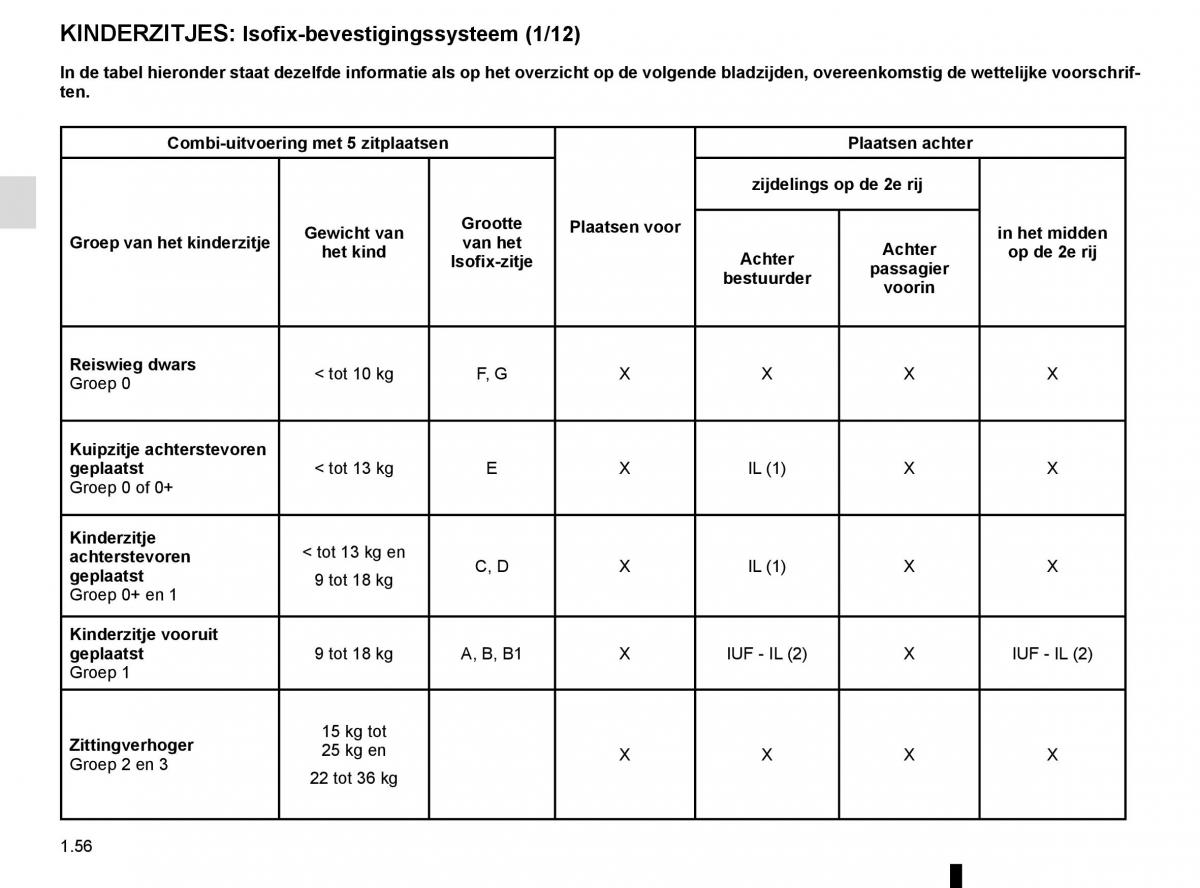 Renault Master III 3 handleiding / page 62