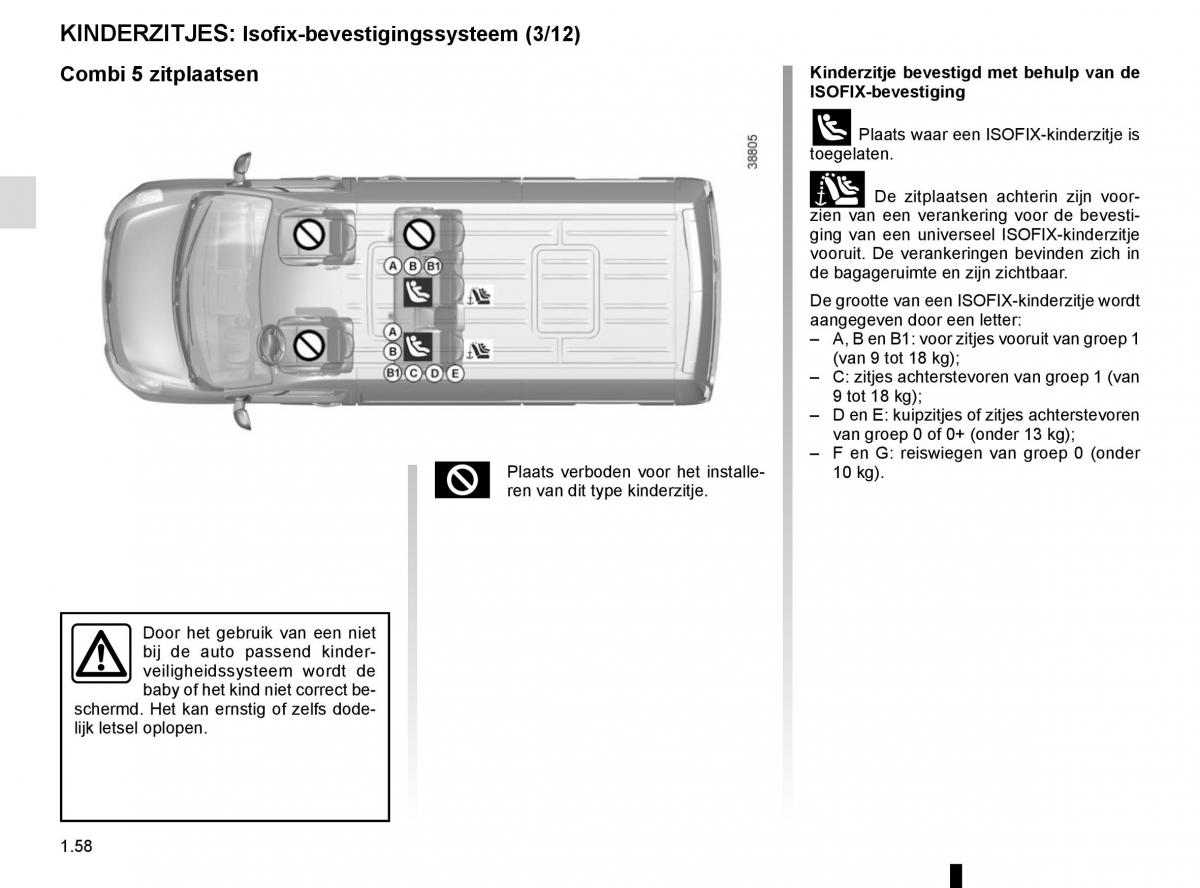 Renault Master III 3 handleiding / page 64