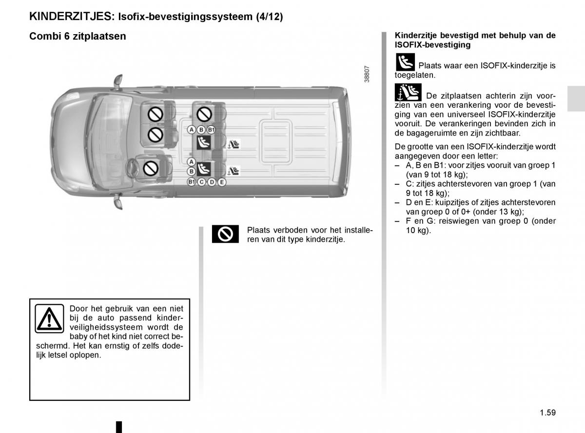 Renault Master III 3 handleiding / page 65