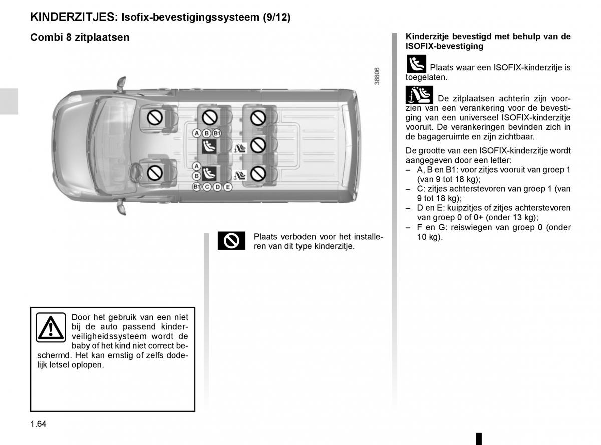 Renault Master III 3 handleiding / page 70