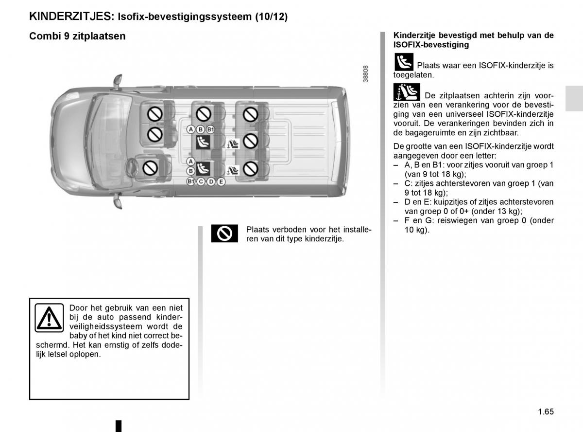 Renault Master III 3 handleiding / page 71