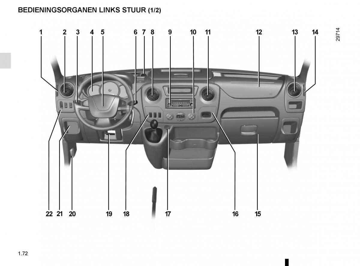 Renault Master III 3 handleiding / page 78