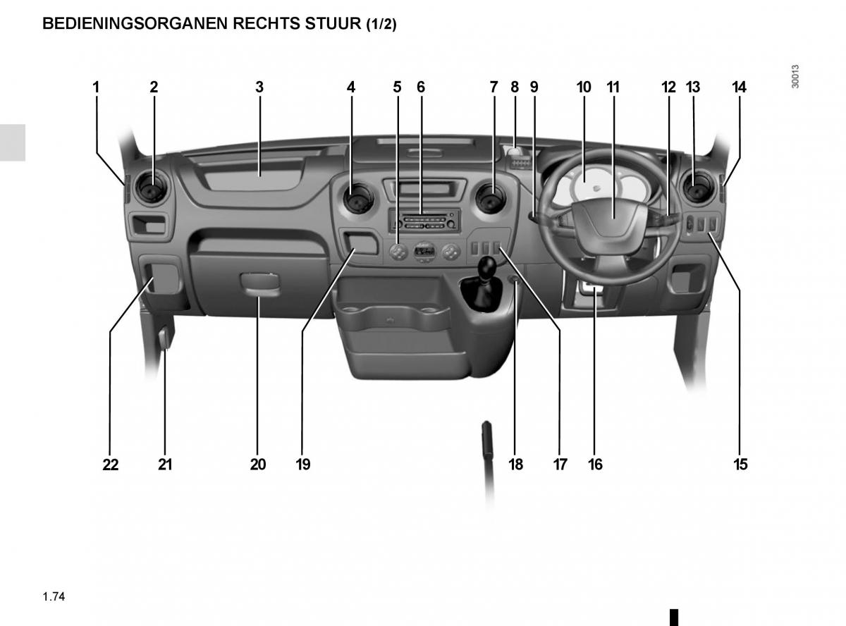 Renault Master III 3 handleiding / page 80