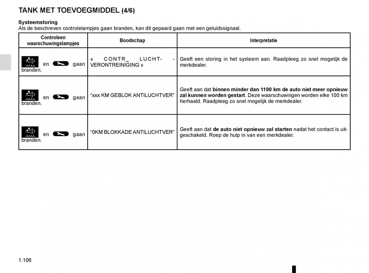 Renault Master III 3 handleiding / page 112