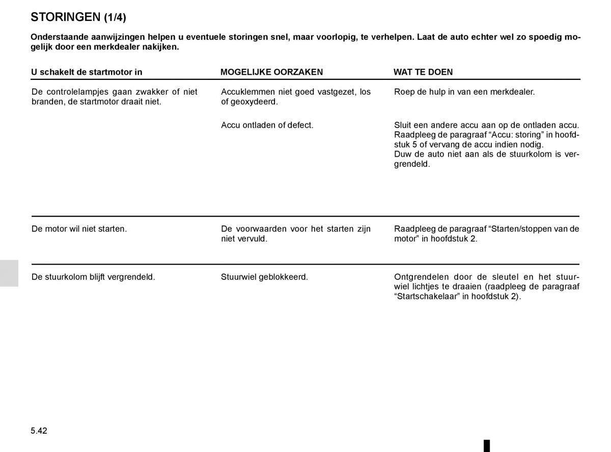 Renault Master III 3 handleiding / page 250