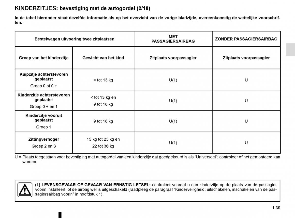 Renault Master III 3 handleiding / page 45