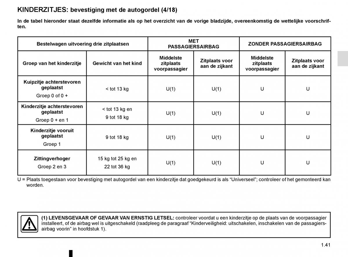 Renault Master III 3 handleiding / page 47