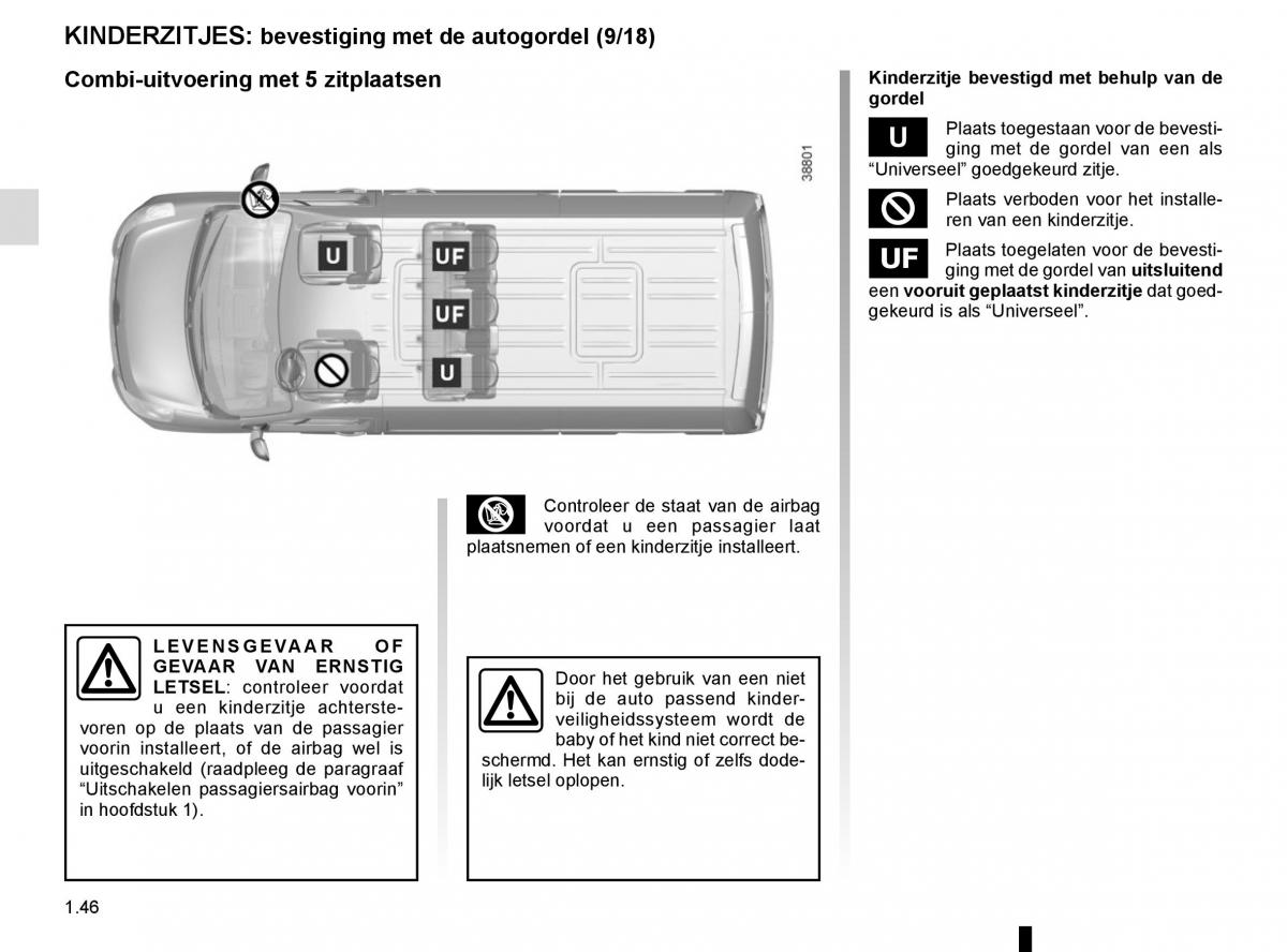 Renault Master III 3 handleiding / page 52