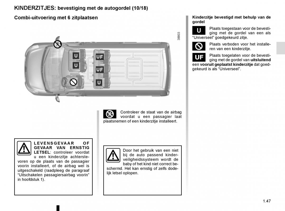 Renault Master III 3 handleiding / page 53