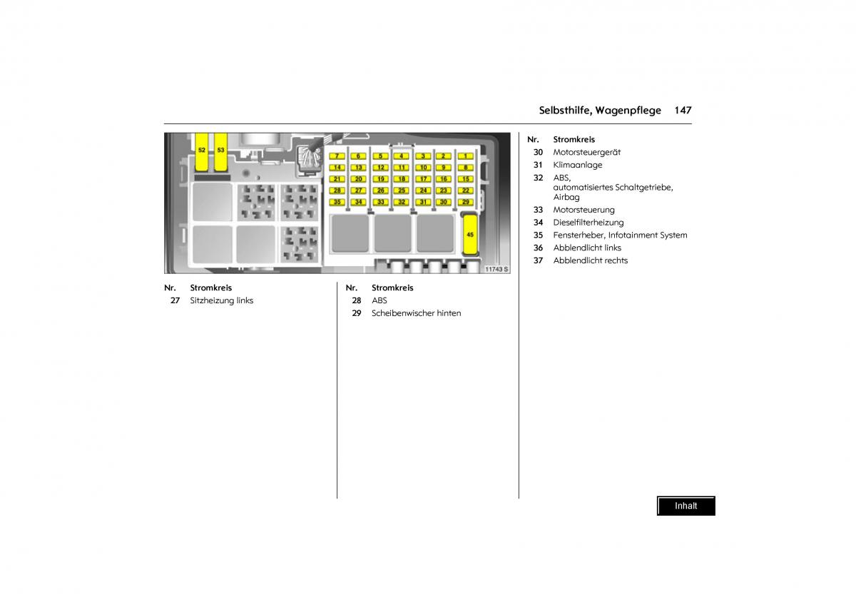 Opel Combo C Handbuch / page 148