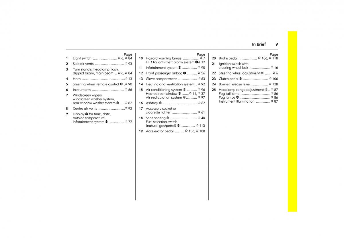 Opel Combo C owners manual / page 15