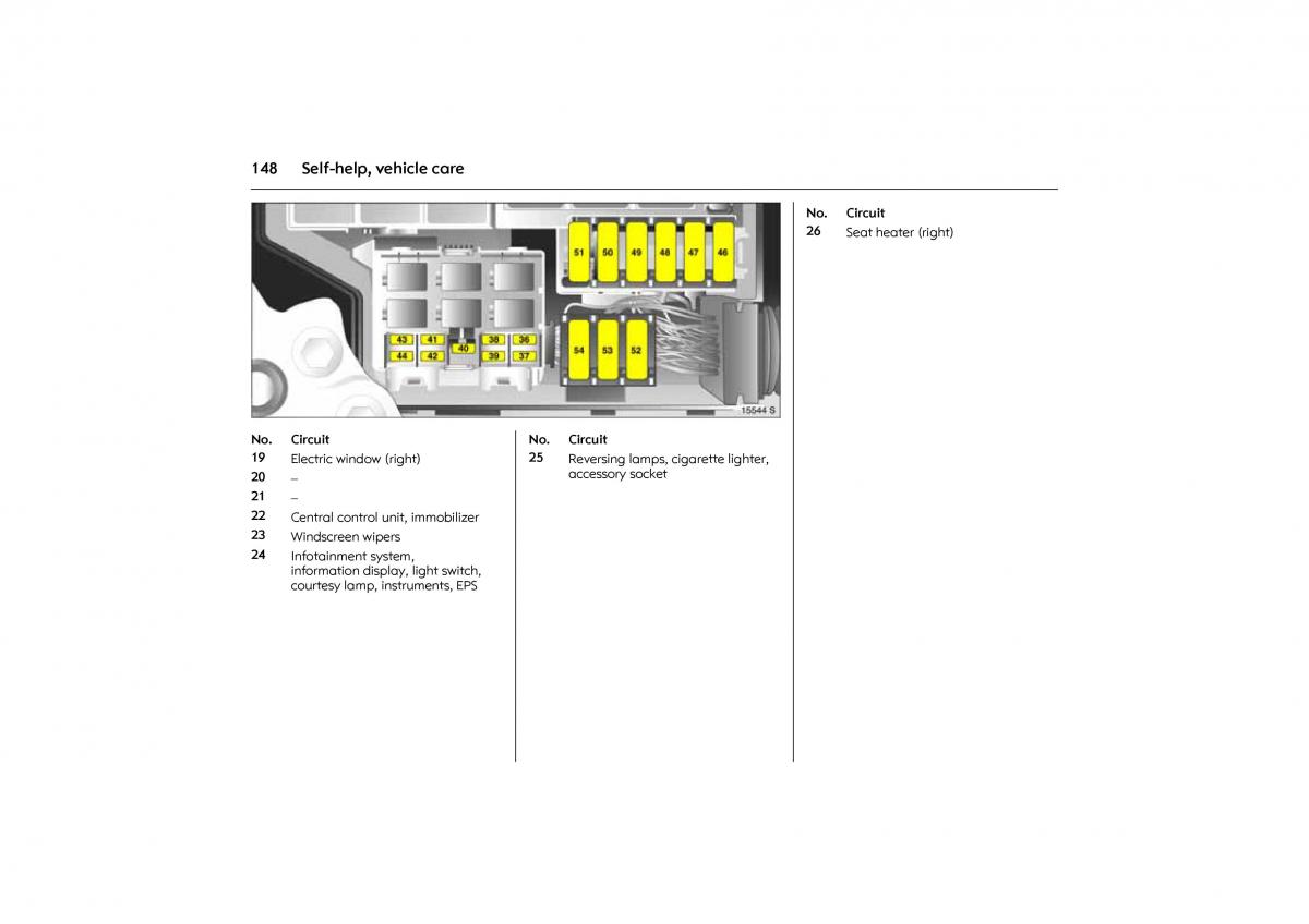 Opel Combo C owners manual / page 154