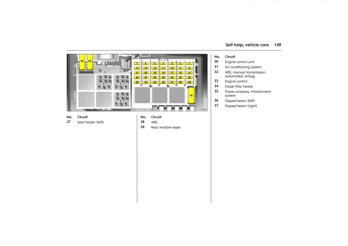 Opel Combo C owners manual / page 155