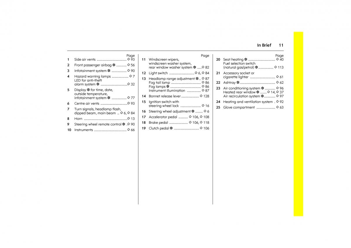 Opel Combo C owners manual / page 17