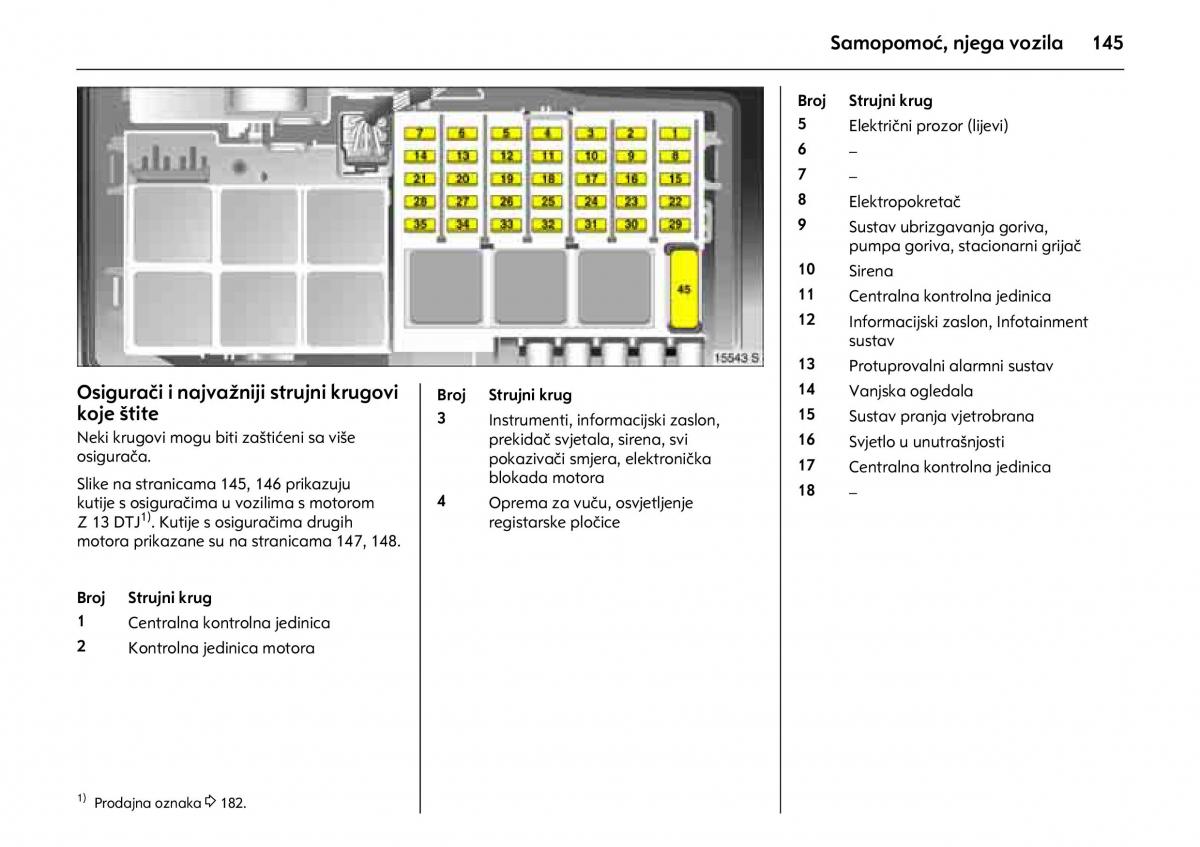 Opel Combo C vlasnicko uputstvo / page 149