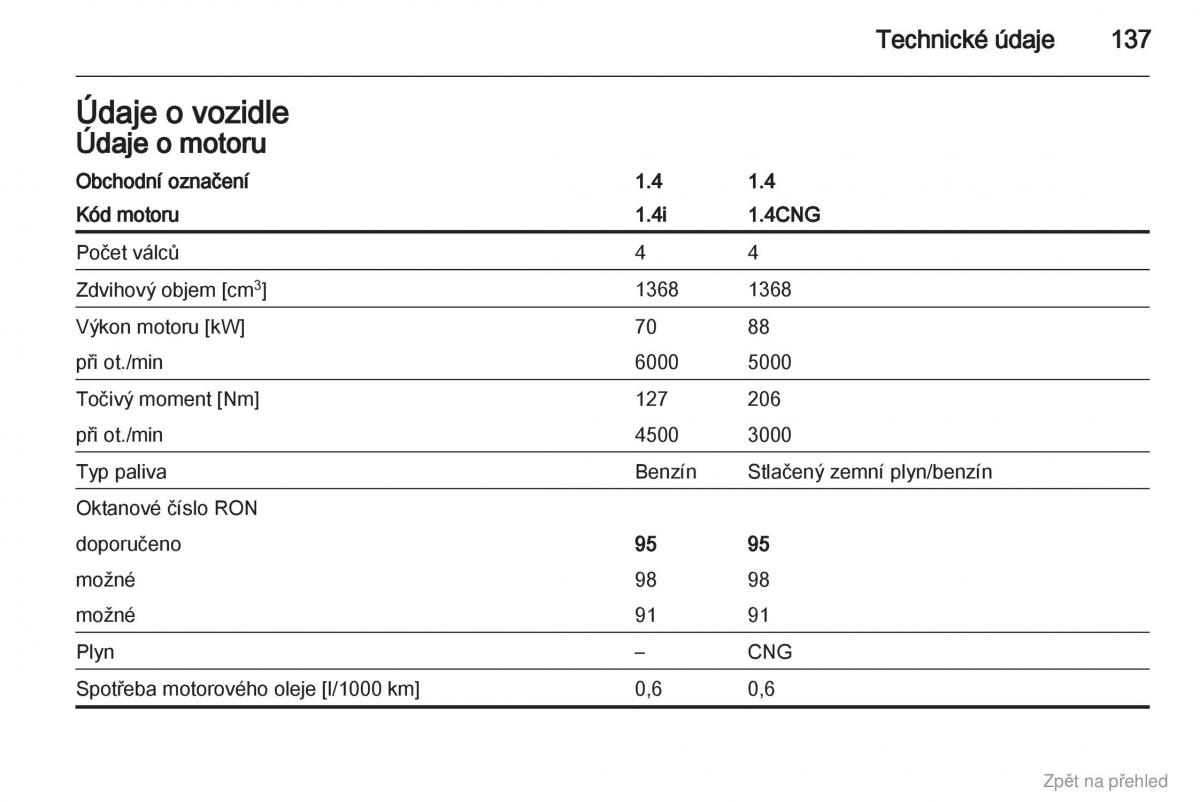 Opel Combo D navod k obsludze / page 138