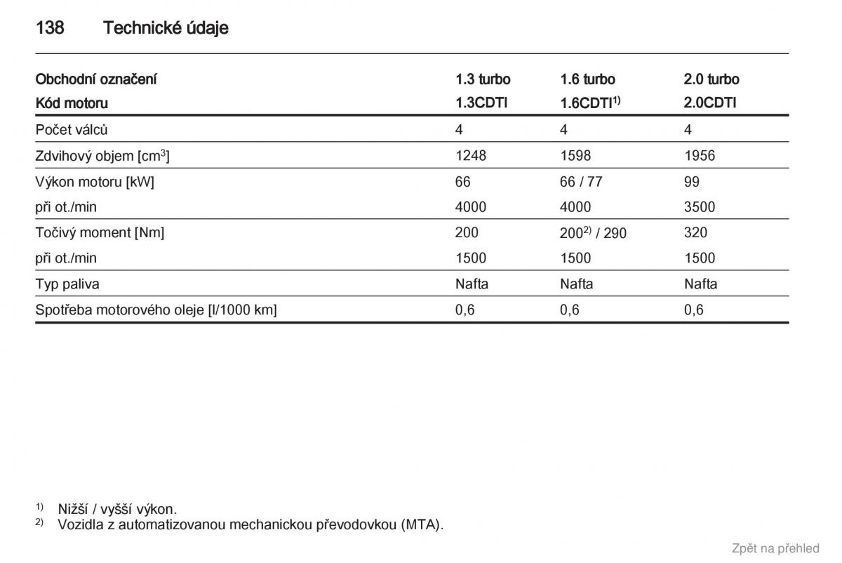 Opel Combo D navod k obsludze / page 139