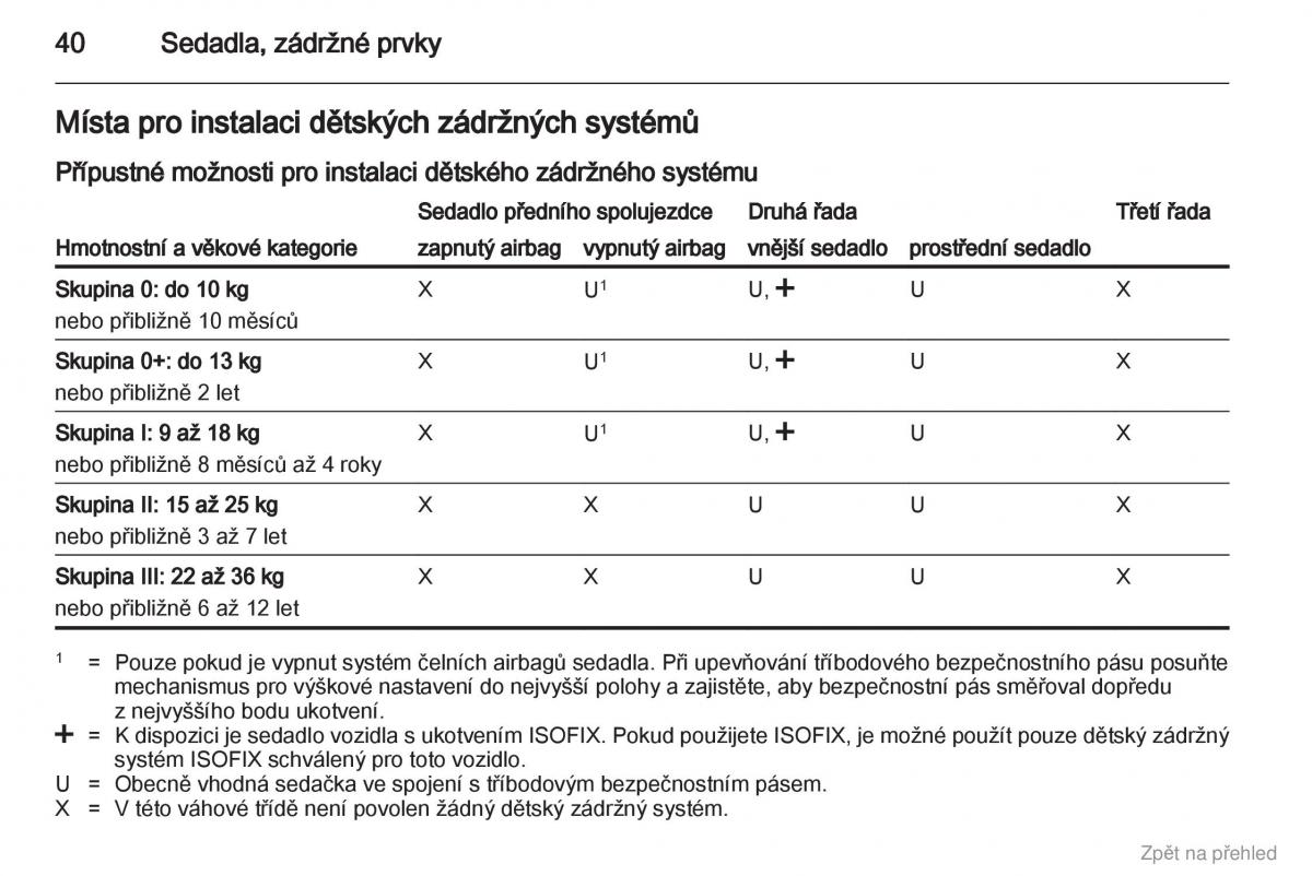 Opel Combo D navod k obsludze / page 41