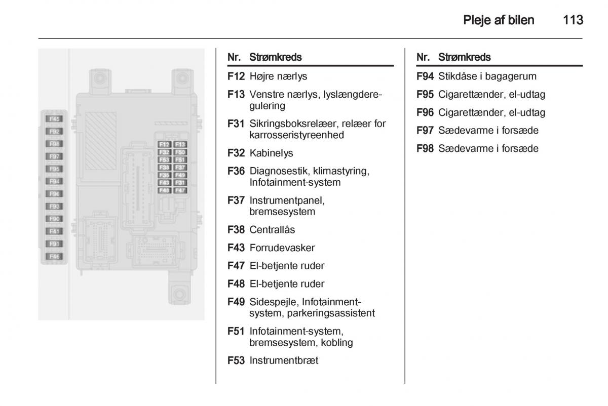 Opel Combo D Bilens instruktionsbog / page 115