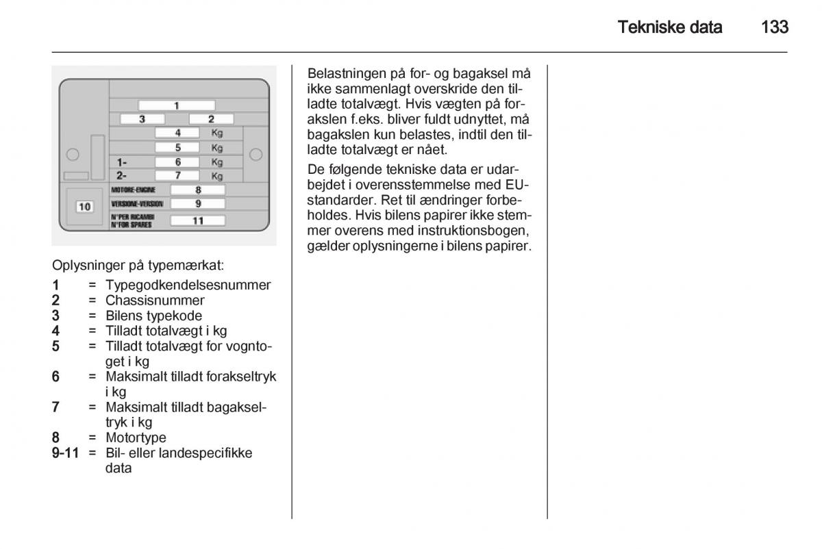 Opel Combo D Bilens instruktionsbog / page 135