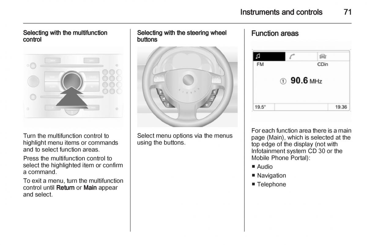 Opel Combo D owners manual / page 71