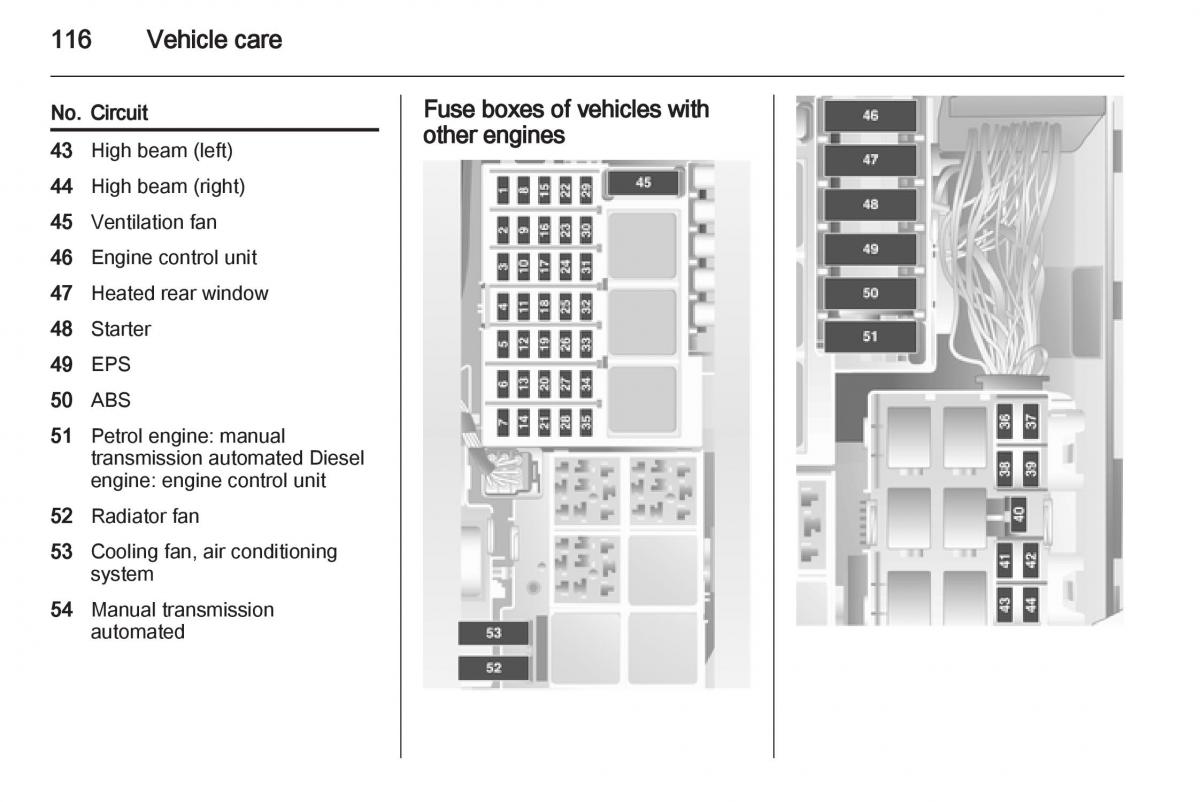 Opel Combo D owners manual / page 116