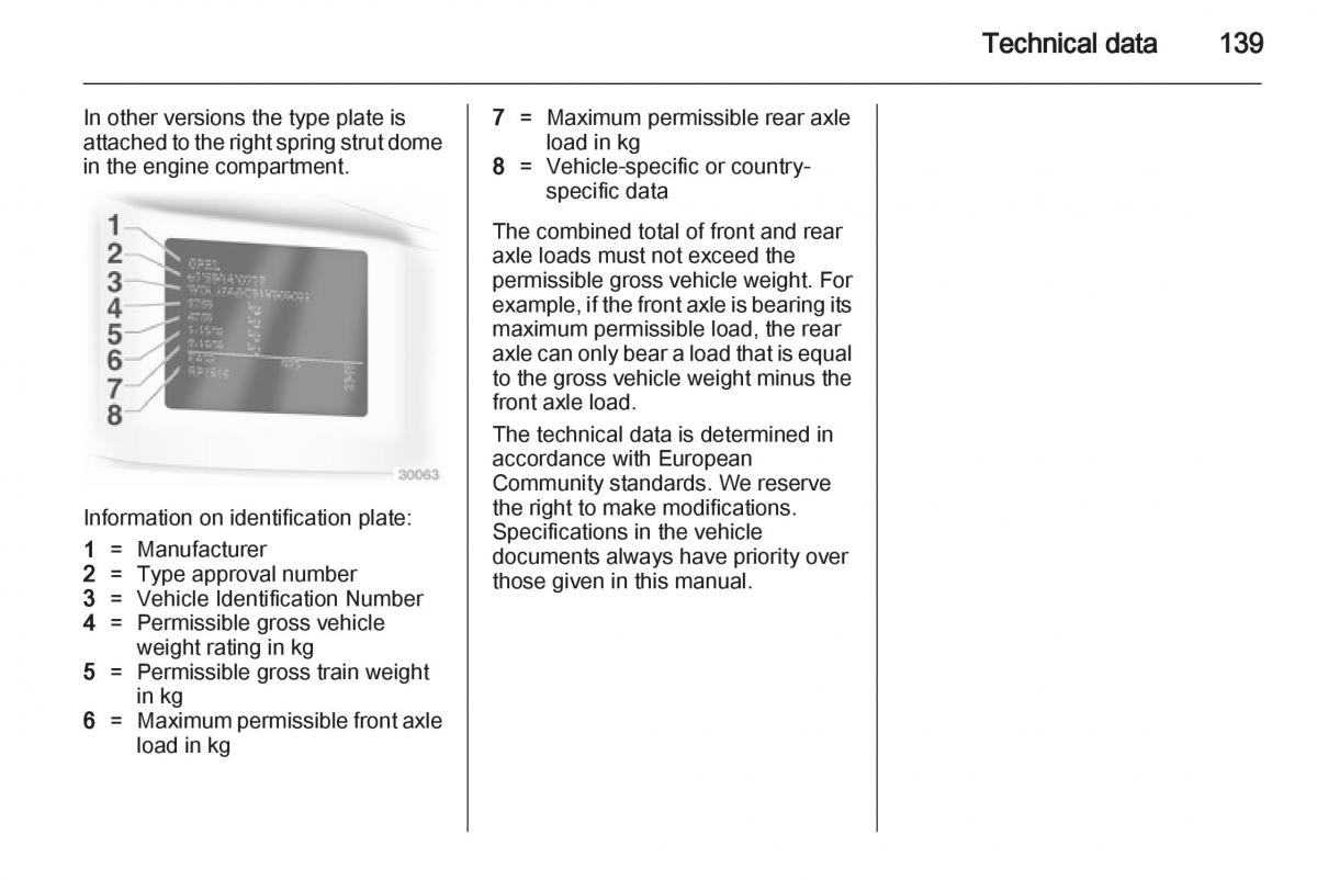 Opel Combo D owners manual / page 139