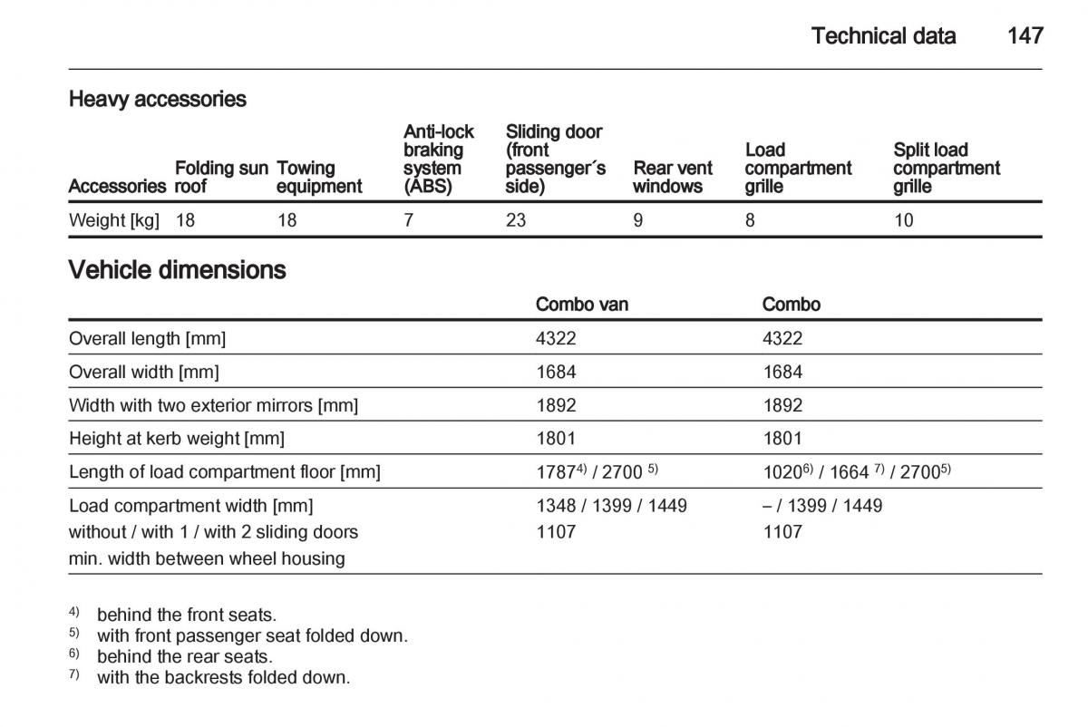 Opel Combo D owners manual / page 147