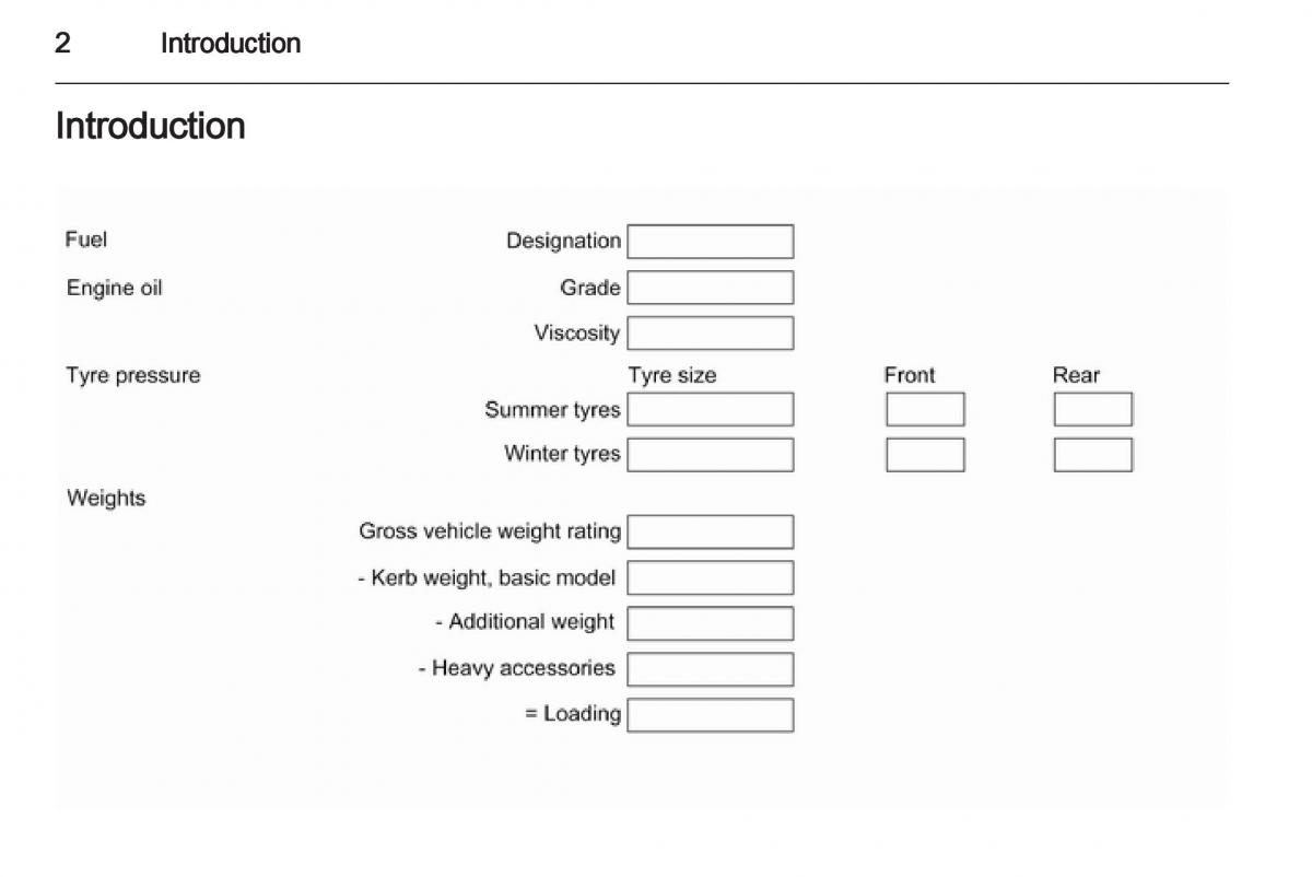 Opel Combo D owners manual / page 2