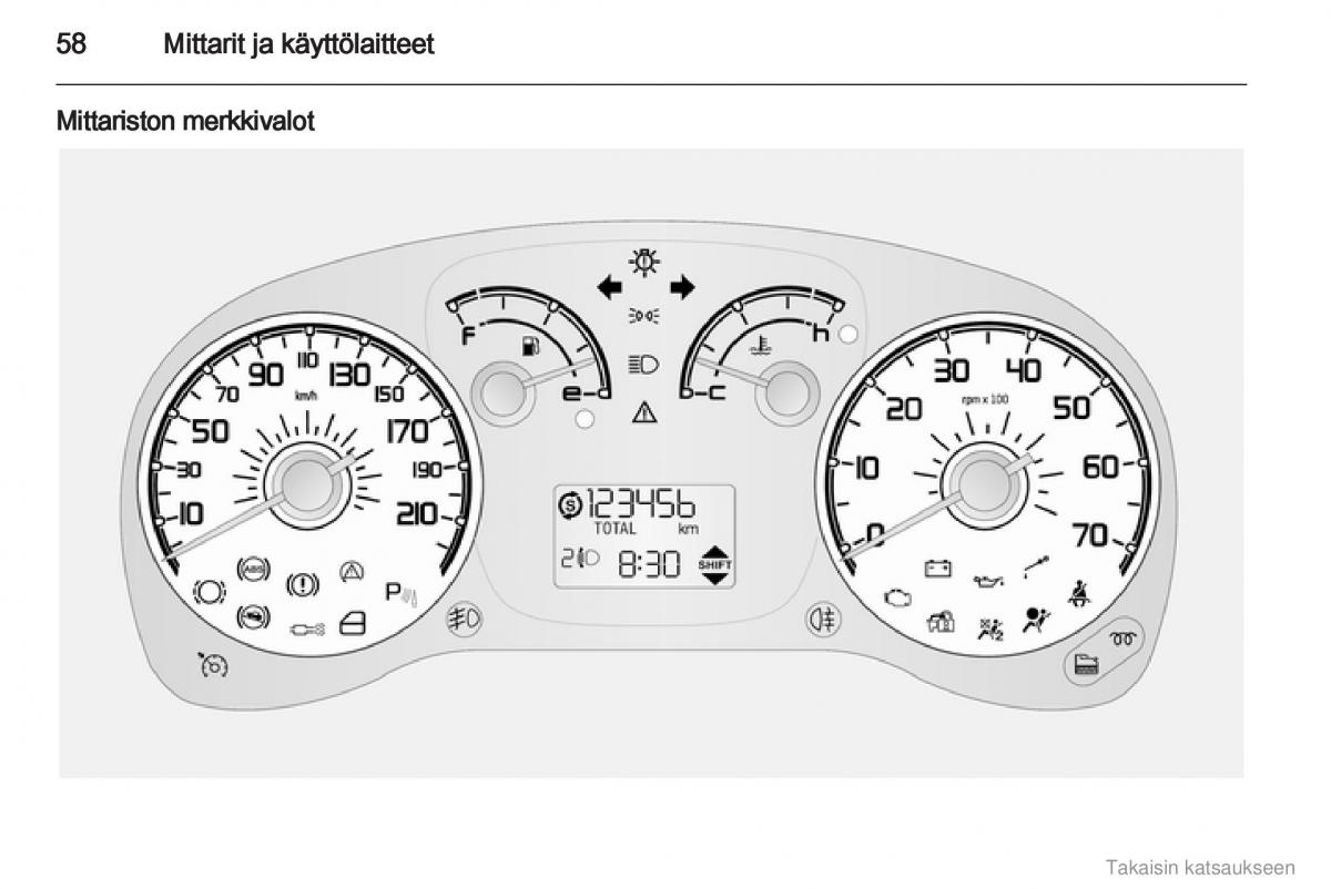 Opel Combo D omistajan kasikirja / page 59