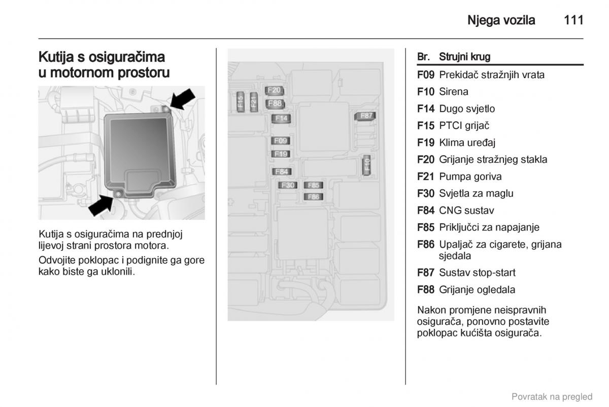 Opel Combo D vlasnicko uputstvo / page 112