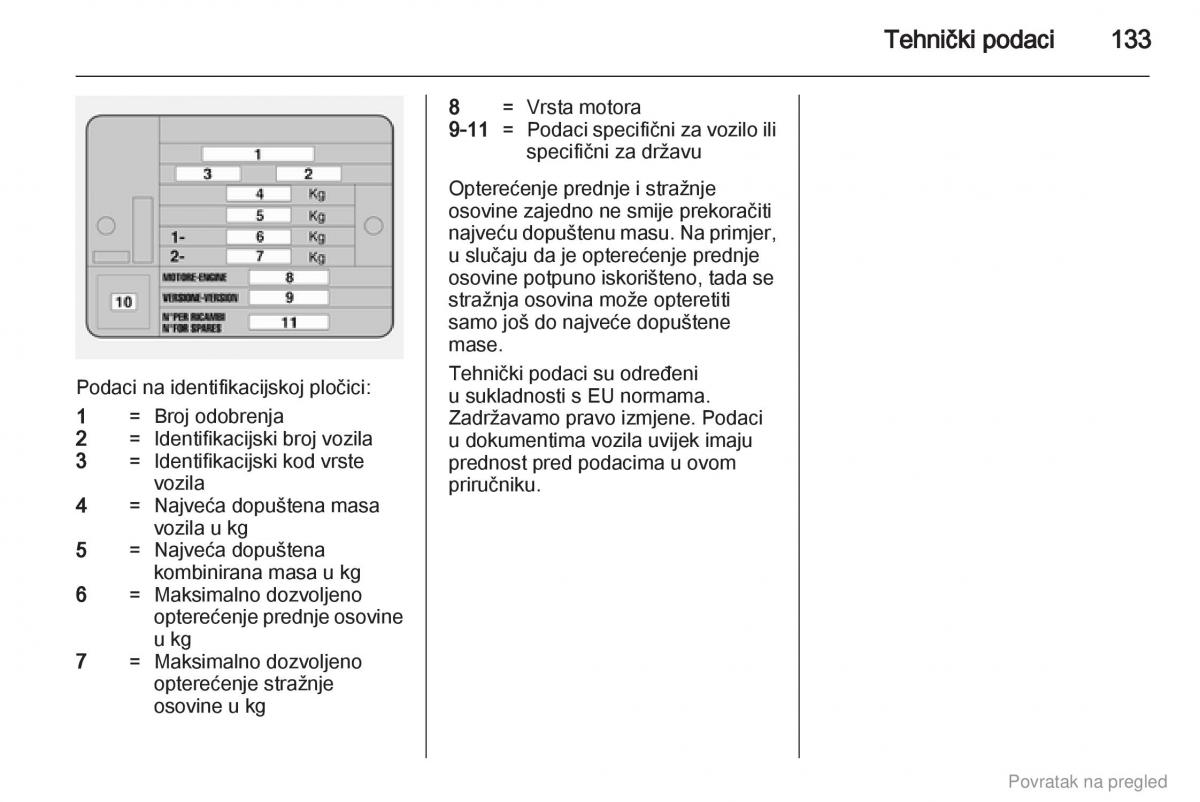 Opel Combo D vlasnicko uputstvo / page 134