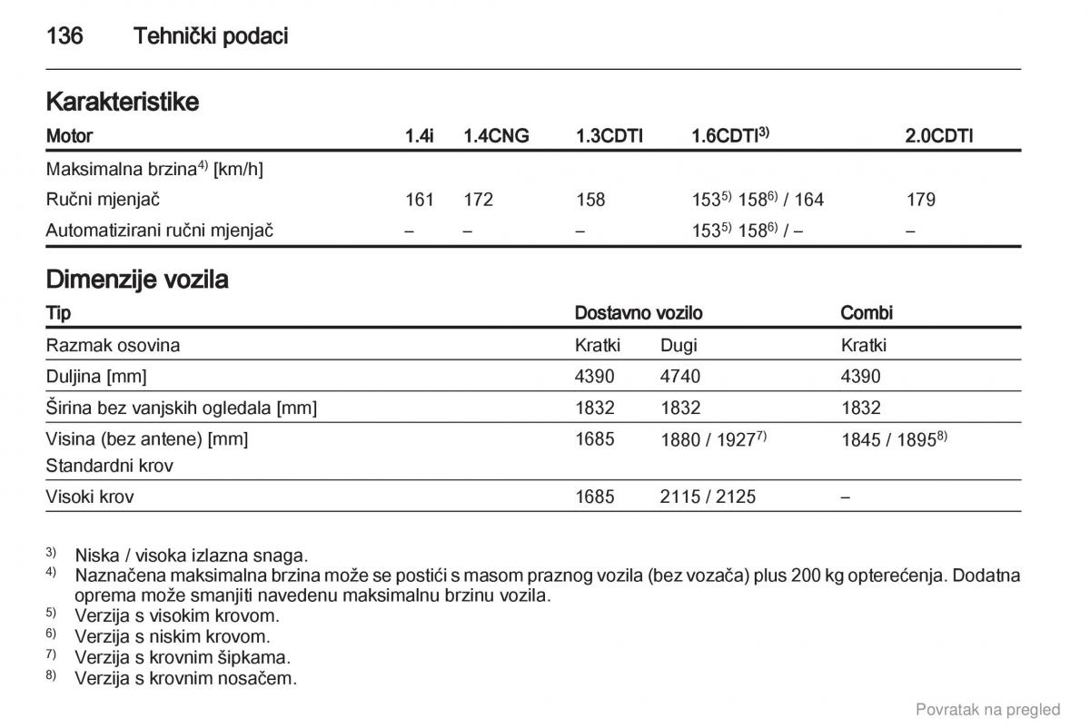 Opel Combo D vlasnicko uputstvo / page 137