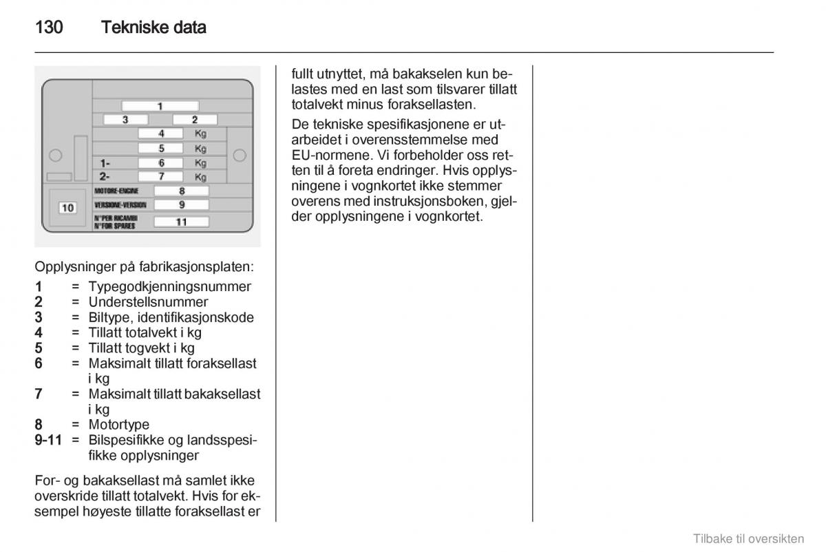 Opel Combo D bruksanvisningen / page 131